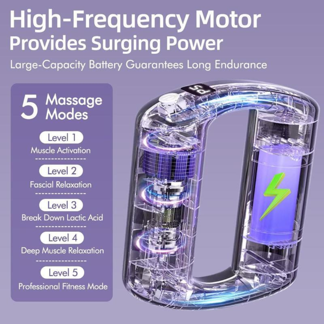 FlexBelt Massager
