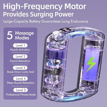 FlexBelt Massager