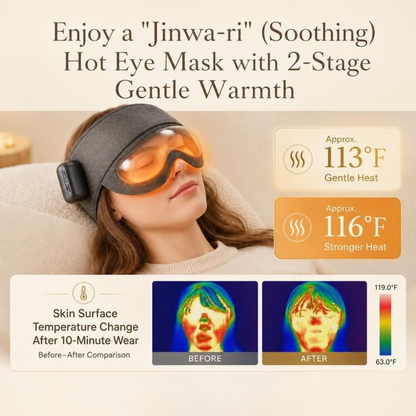 AuraMind Massager